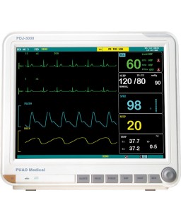 Patient Monitor With Screen